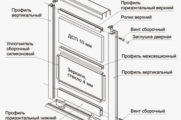 Как войти в кракен